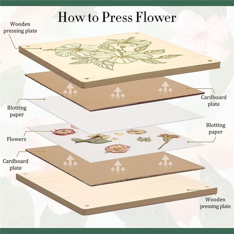 ชุดอุปกรณ์กดดอกไม้ CQMF ดีไซน์ - Dried Flower Bookmark บทวิจารณ์และราคา
